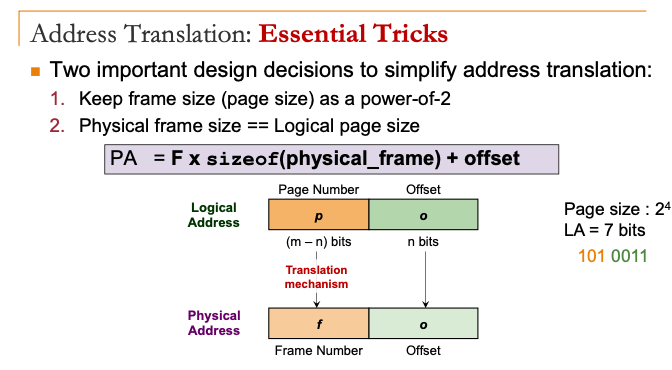 addressTranslation