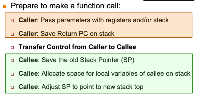 stackFrameSetup